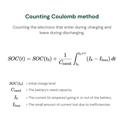La formule du comptage coulombique : l’état de charge à un instant donné est égal à l’état de charge initial, augmenté de l’intégrale du courant entrant et sortant de la batterie, divisée par sa capacité nominale.